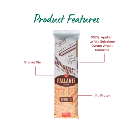 PALLANTE #19 Spaghetti Bronze Die 500g